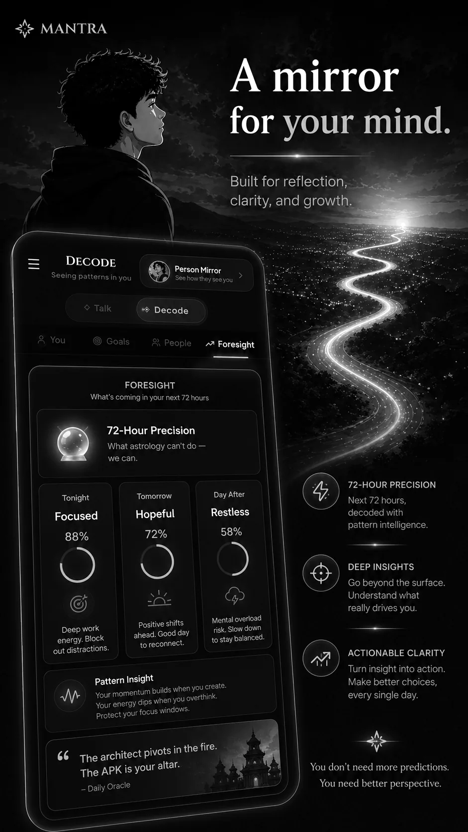 Foresight: the next 72 hours of focus, hope and restlessness, decoded from your patterns