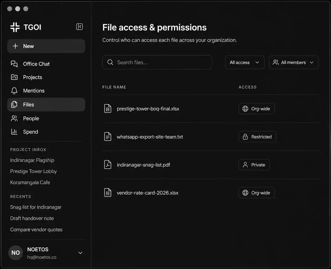 TGOI file access and permissions, with org-wide, restricted and private files